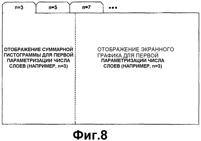 Компьютерный способ для моделирования во время бурения и визуализации слоистых подземных формаций (патент 2337404)