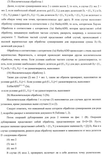 Способ криптографического расчета, криптографическая система и компьютерная программа (патент 2414079)