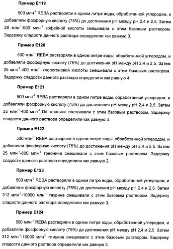 Композиции натурального интенсивного подсластителя с улучшенным временным параметром и(или) корригирующим параметром, способы их приготовления и их применения (патент 2459434)