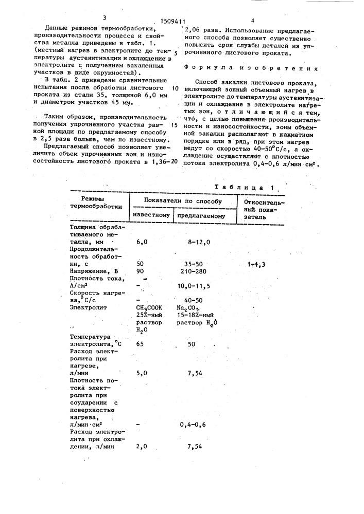 Способ закалки листового проката (патент 1509411)