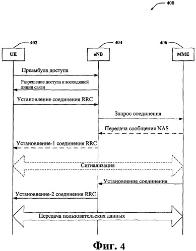 Установление выборочного фазного соединения (патент 2427102)