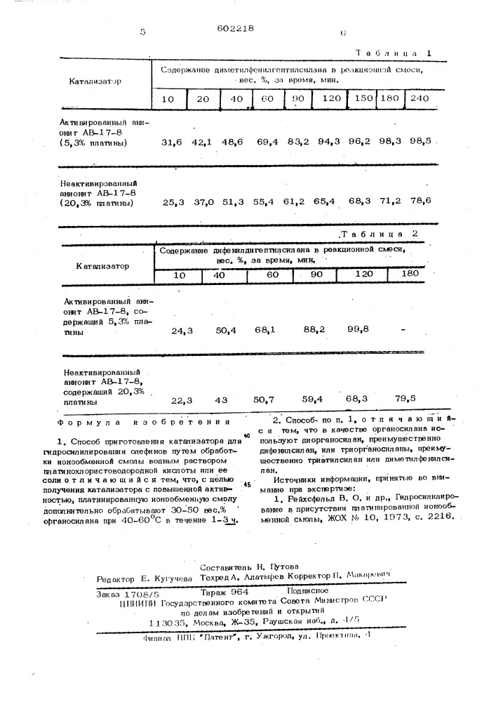 Способ приготовления катализатора для гидросилилирования (патент 602218)