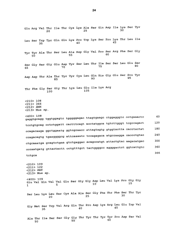 Новые модуляторы и способы их применения (патент 2592672)