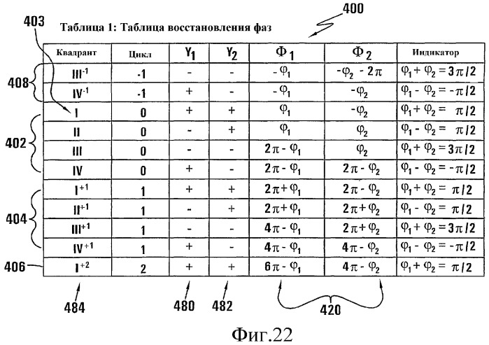 Устройство и способ распознавания множественных листов в банковском автомате (патент 2331102)