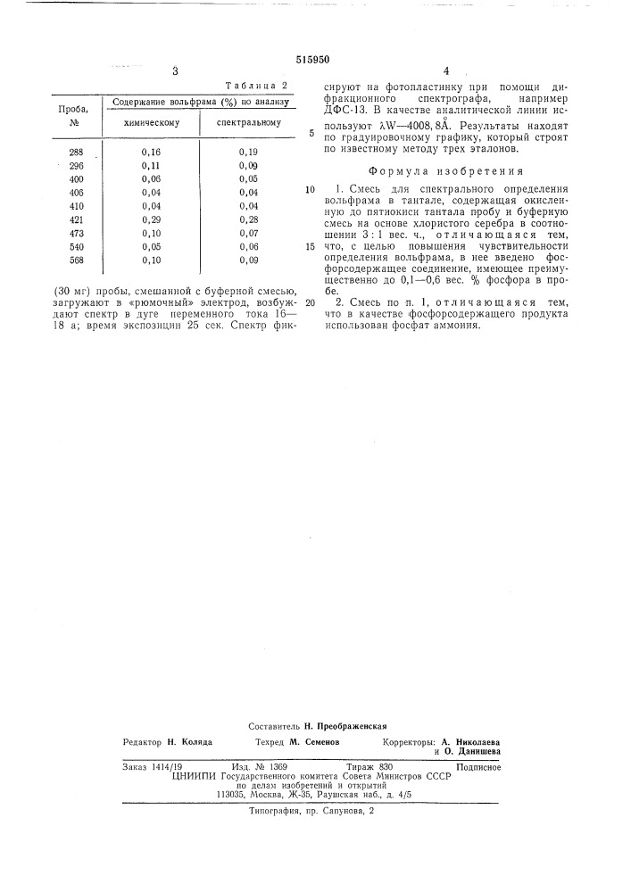 Смесь для спектрального определения вольфрама в тантале (патент 515950)