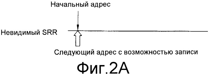 Оптический диск однократной записи и способ записи на нем управляющей информации (патент 2361295)