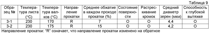 Элемент из магниевого сплава и способ его изготовления (патент 2414518)