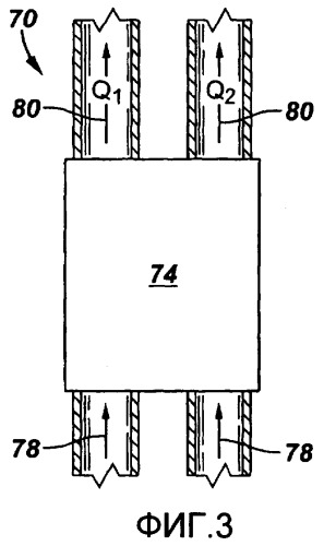 Способ и система для управления потоками в скважине (патент 2456437)