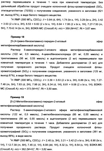 Пиридинилкарбаматы в качестве ингибиторов гормон-чувствительной липазы (патент 2337908)