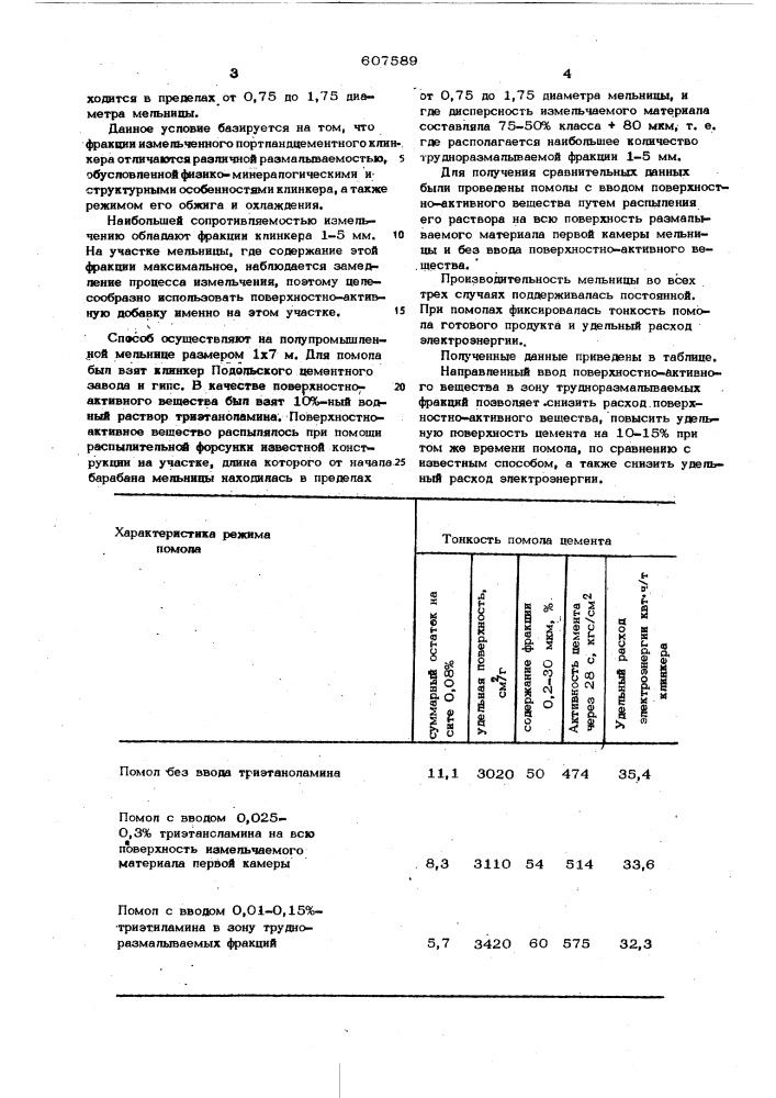 Способ помола портланд цементного клинкера и добавок (патент 607589)