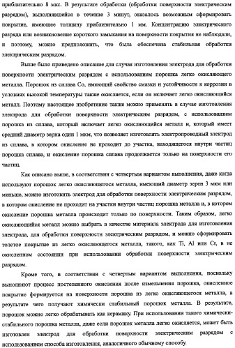 Электрод для обработки поверхности электрическим разрядом, способ его изготовления и хранения (патент 2335382)