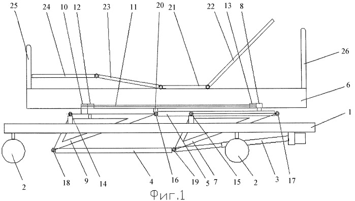 Медицинская кровать-вертикализатор (патент 2405520)