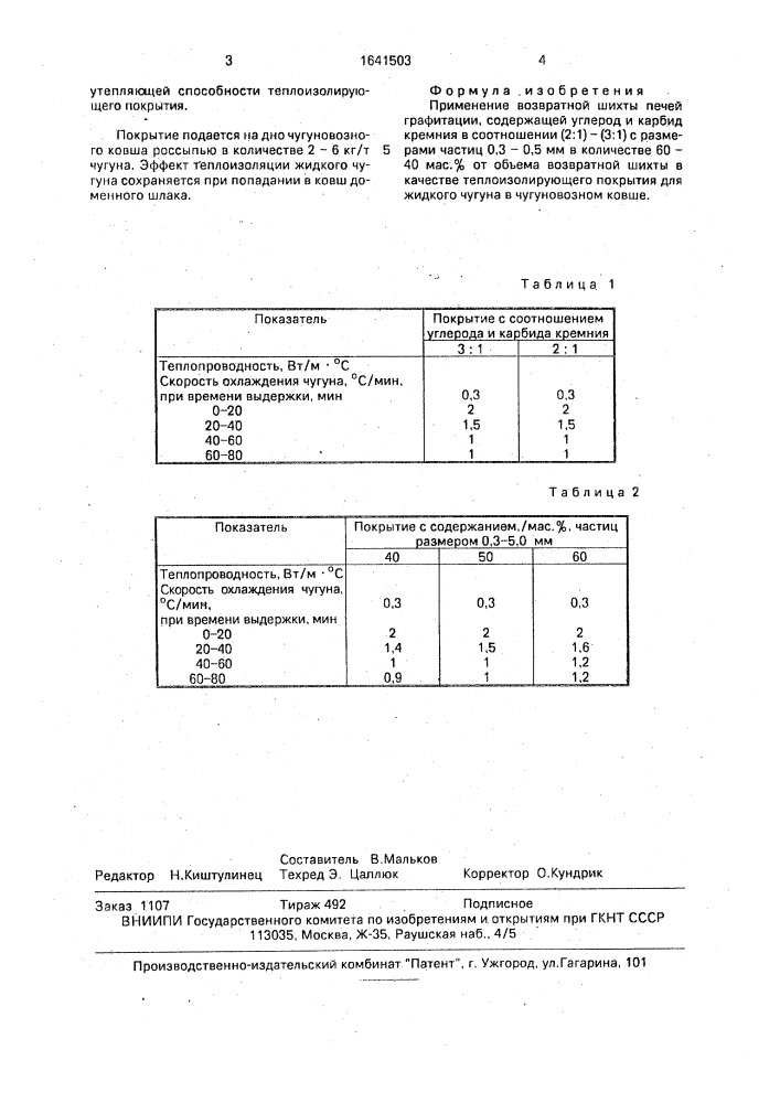 Теплоизолирующее покрытие для жидкого чугуна (патент 1641503)