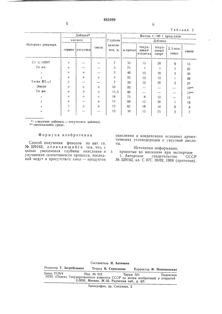 Способ получения фенолов (патент 682499)