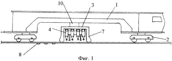 Способ шилкина для уплотнения балласта рельсового пути и машина шилкина для осуществления способа (варианты) (патент 2342481)
