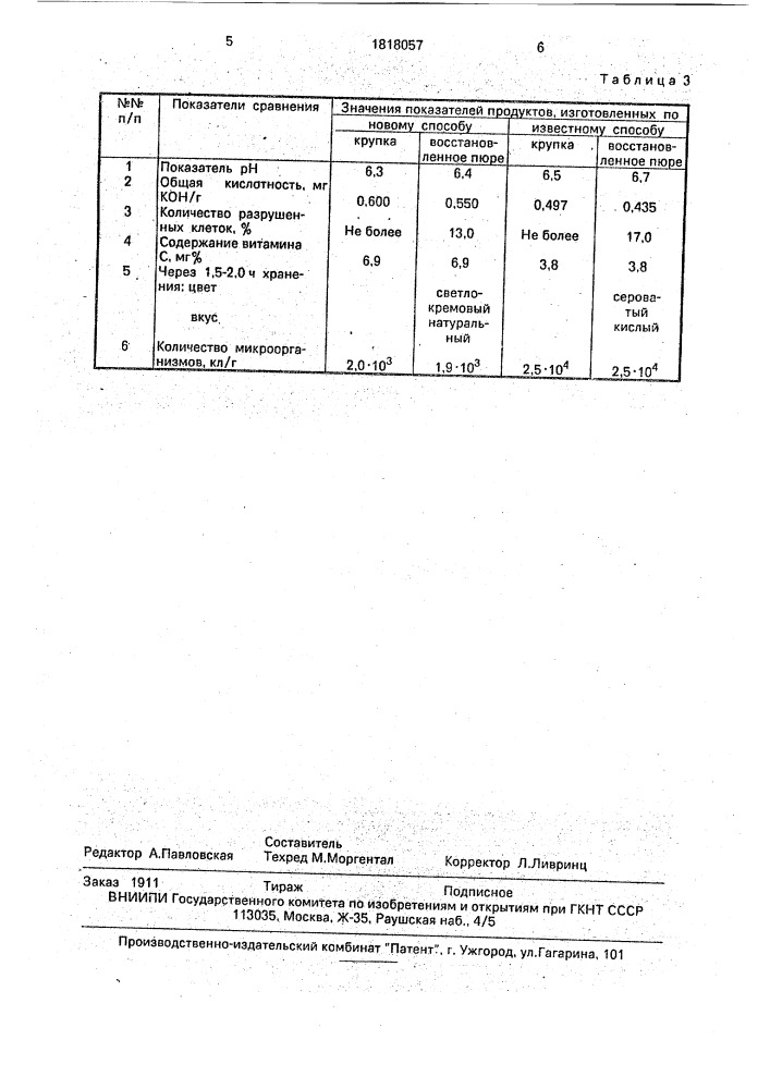 Способ производства сухого картофельного пюре в виде крупки (патент 1818057)