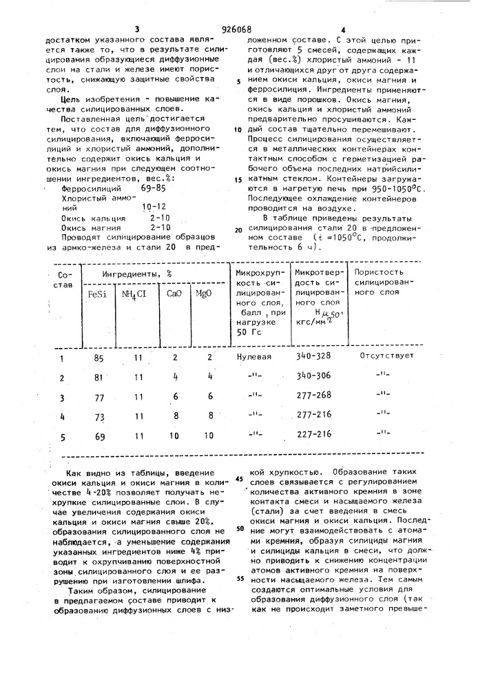 Состав для диффузионного силицирования (патент 926068)