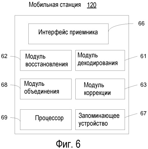 Способ и устройство для определения положения с помощью гибридных данных об орбите sps (патент 2457507)