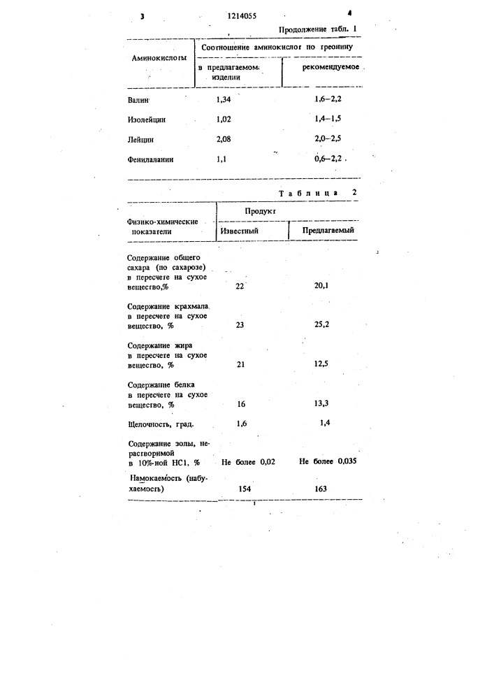 Способ производства мучного кондитерского изделия (патент 1214055)