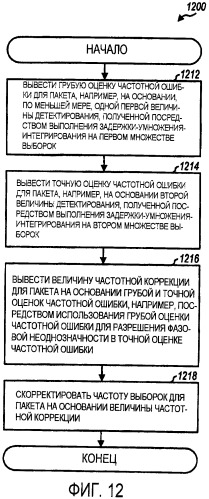 Однопакетное обнаружение для системы беспроводной связи (патент 2417541)