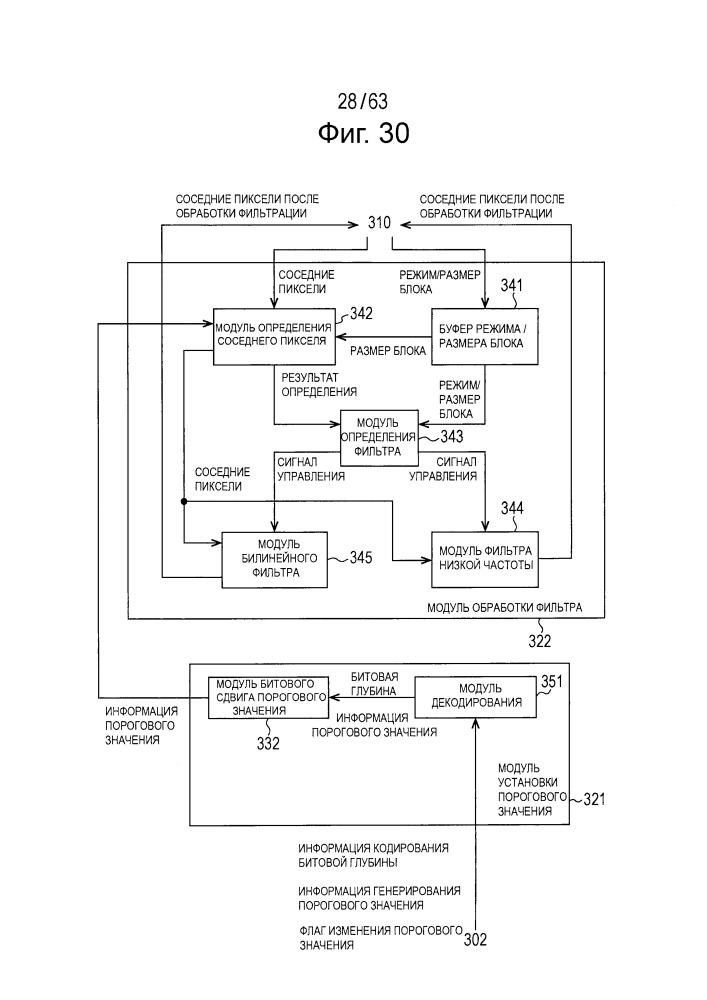 Устройство и способ обработки изображения (патент 2651183)