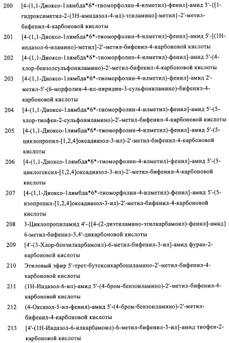 Бифенильные производные и их применение при лечении гепатита с (патент 2452729)