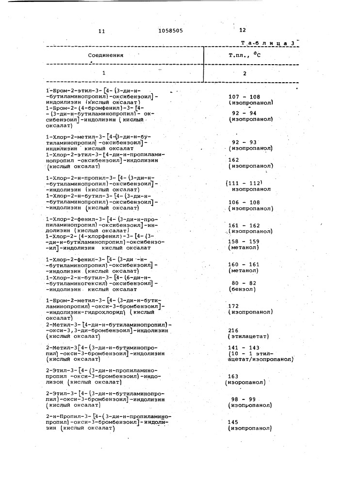 Способ получения производных индолизина (патент 1058505)