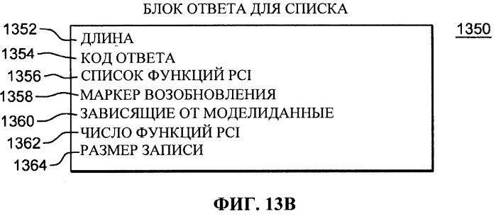 Управление скоростью, с которой обрабатываются запросы на прерывание, формируемые адаптерами (патент 2526287)