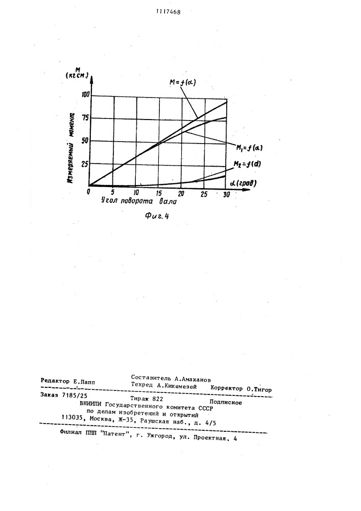 Устройство для измерения крутящего момента (патент 1117468)