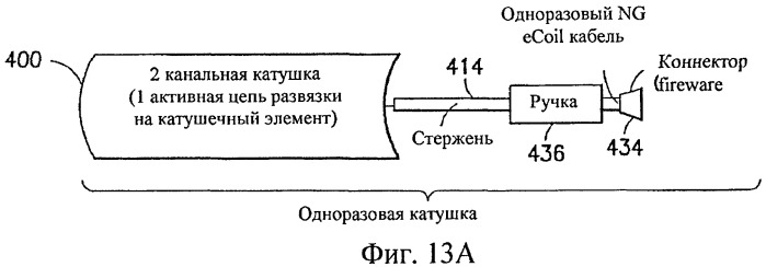 Многоканальные эндоректальные катушки и интерфейсные устройства для них (патент 2528034)