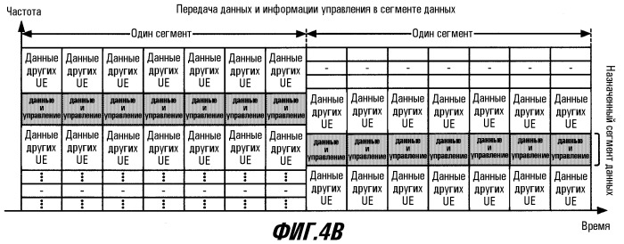 Переменный канал управления для системы беспроводной связи (патент 2417559)