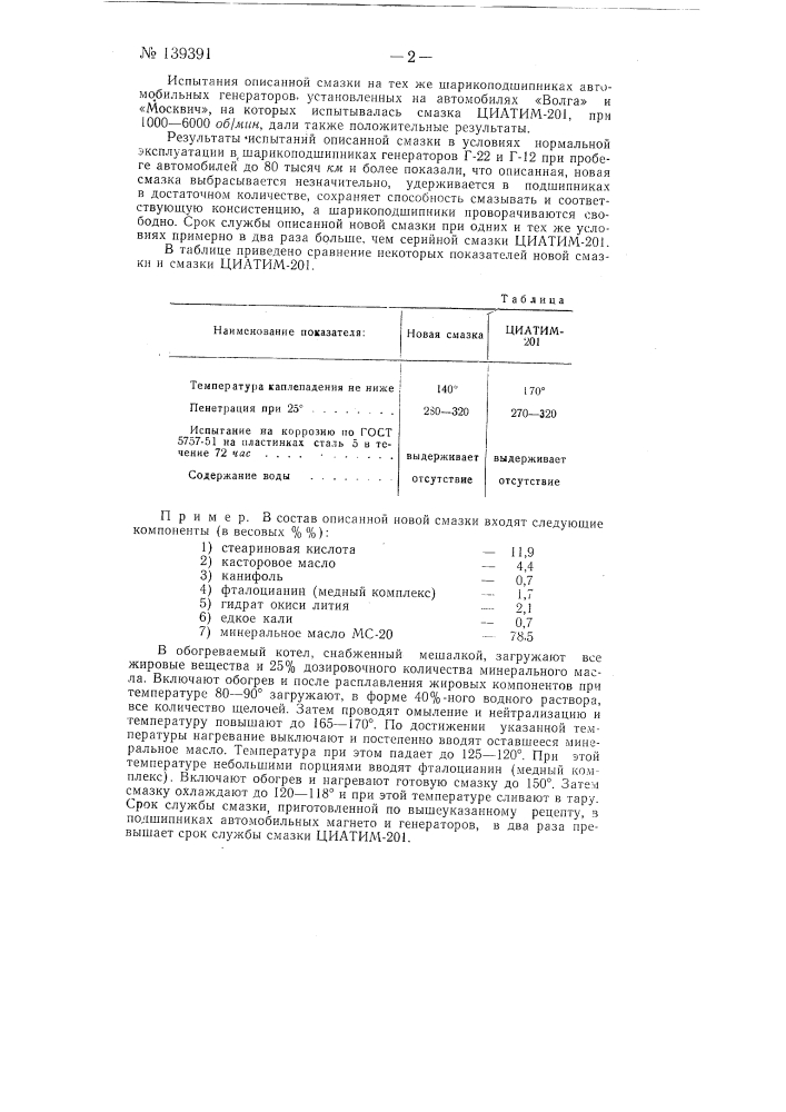Смазка для автомобильных генераторов и магнето (патент 139391)