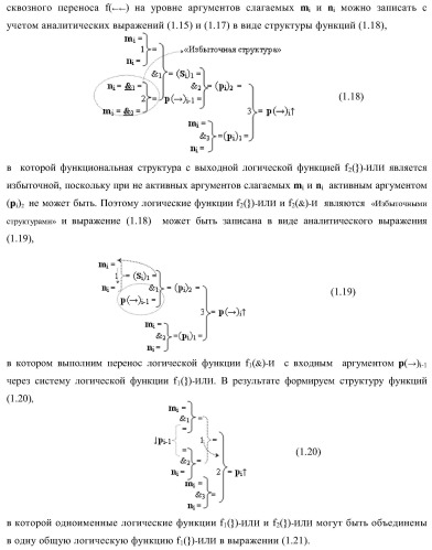 Способ активизации аргумента (0j+1 )i аналогового сигнала условно &#171;j+1&#187; разряда и аргумента (0j )i аналогового сигнала условно &#171;j&#187; разряда сквозного последовательного переноса f1,2(  )&#177;0 для преобразования структуры позиционно-знаковых аргументов &#177;[nj]f(+/-) аналоговых сигналов в условной &#171;i&#187; &#171;зоне минимизации&#187; в минимизированную позиционно-знаковую структуру &#177;[nj]f(+/-)min аналоговых сигналов и функциональная структура для его реализации (варианты русской логики) (патент 2425441)