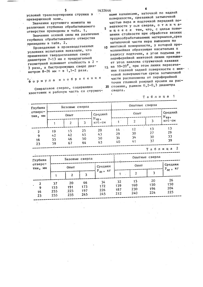 Спиральное сверло (патент 1632646)