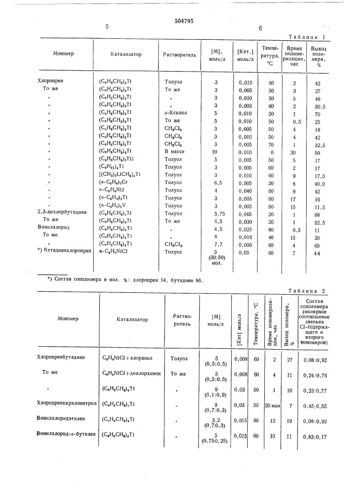 Способ получения хлорсодержащих полимеров (патент 504795)