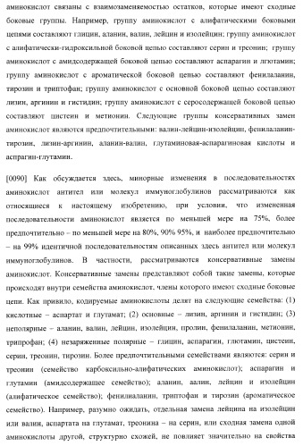 Антитела, специфичные к фактору некроза опухолей, и их применение (патент 2377253)