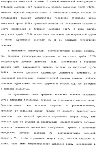 Транспортное средство (варианты) (патент 2333845)