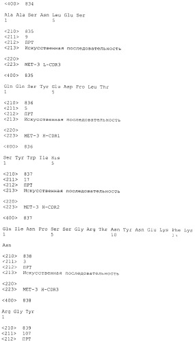 Pscaxcd3, cd19xcd3, c-metxcd3, эндосиалинxcd3, epcamxcd3, igf-1rxcd3 или fap-альфаxcd3 биспецифическое одноцепочечное антитело с межвидовой специфичностью (патент 2547600)