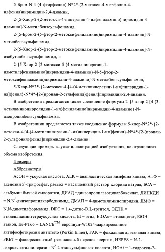 2,4-пиримидиндиамины, применяемые в лечении неопластических болезней, воспалительных и иммунных расстройств (патент 2395500)