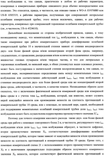 Кориолисов массовый расходомер, способ измерения массового расхода протекающей в трубопроводе среды, применение массового расходомера и способа измерения массового расхода протекающей в трубопроводе среды (патент 2339916)