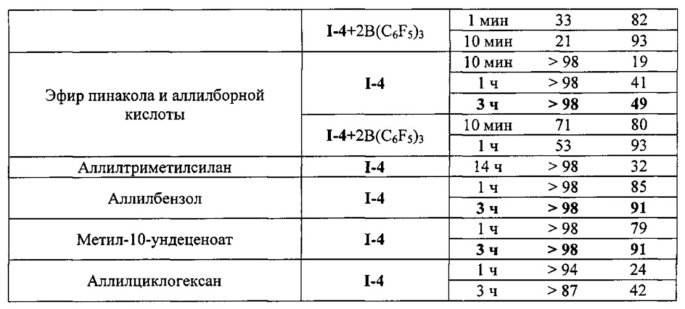 Оксоалкилиденовые комплексы вольфрама для z-селективного метатезиса олефинов (патент 2634708)