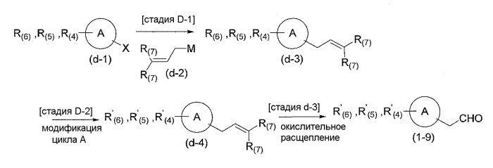 Производное индола, содержащее пиперидиновый цикл (патент 2332413)