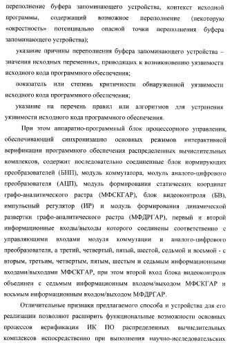 Способ генерации баз данных и баз знаний для систем верификации программного обеспечения распределенных вычислительных комплексов и устройство для его реализации (патент 2373569)