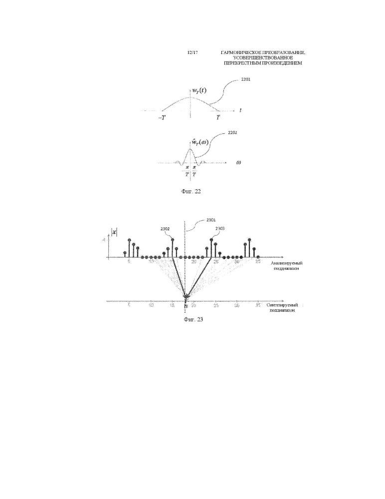 Гармоническое преобразование, усовершенствованное перекрестным произведением (патент 2667629)
