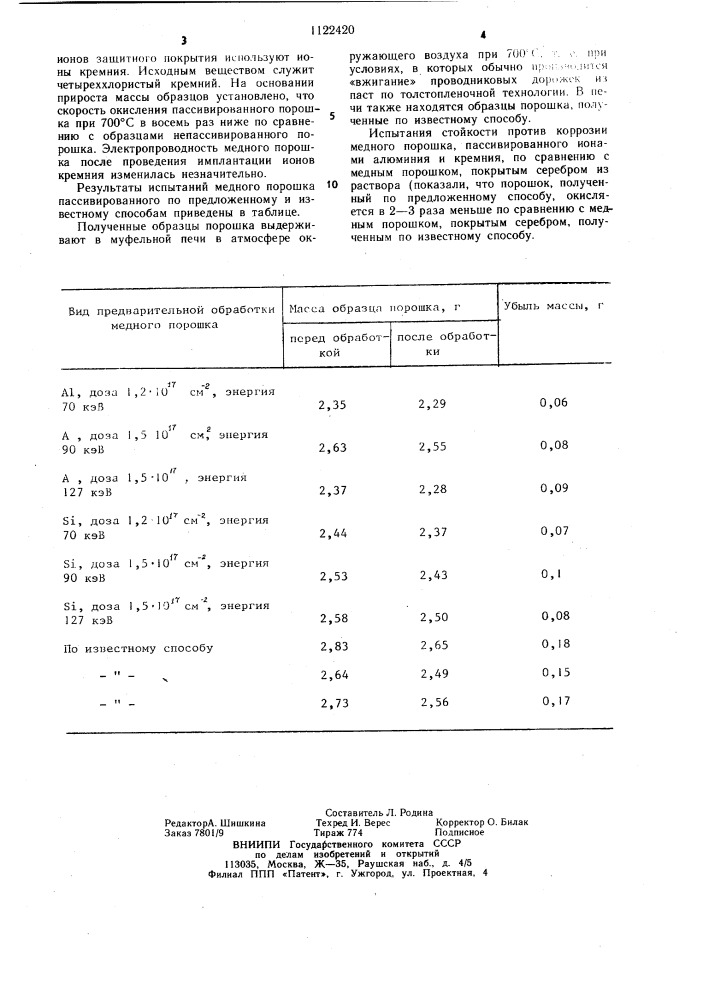 Способ пассивации медного порошка (патент 1122420)