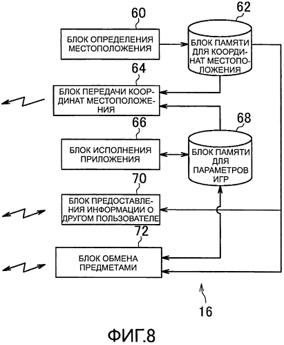 Система связи, способ связи, программа и среда для хранения информации (патент 2571868)