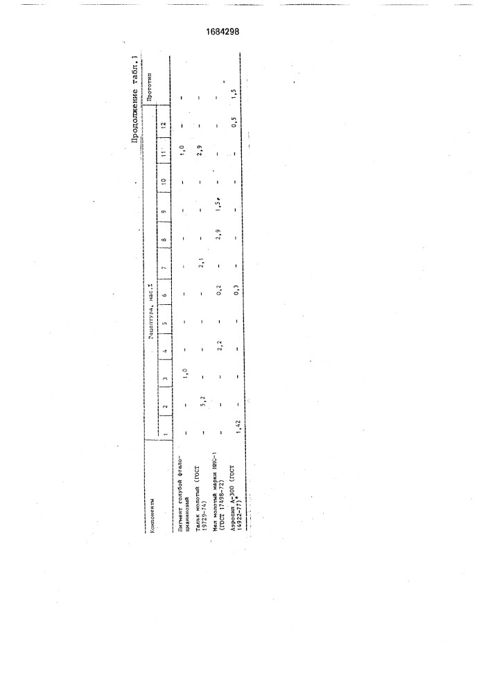 Композиция для защитно-декоративного покрытия (патент 1684298)