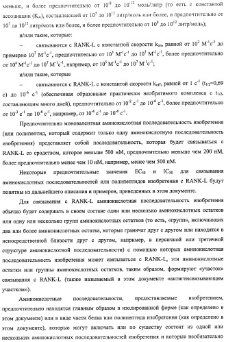 Аминокислотные последовательности, направленные на rank-l, и полипептиды, включающие их, для лечения заболеваний и нарушений костей (патент 2481355)