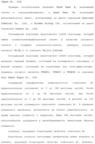 Композиция полимера молочной кислоты и формованное изделие из данной композиции (патент 2485144)