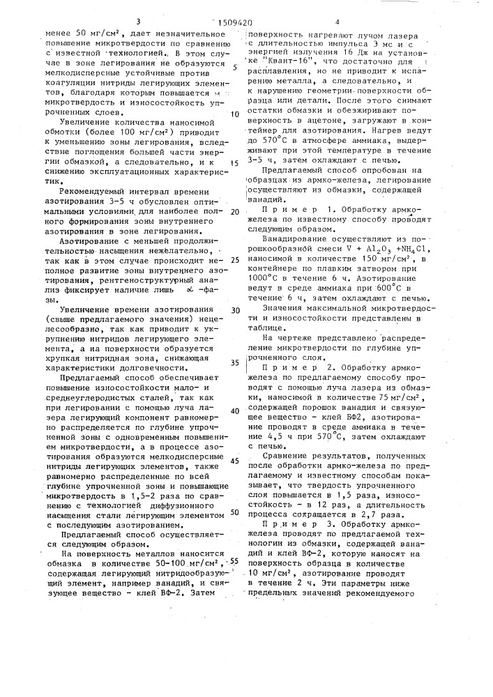Способ низкотемпературного азотирования сталей (патент 1509420)